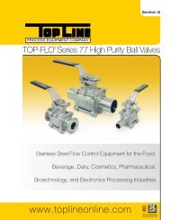 TOP-FLO ® Series 77 High Purity Ball Valves