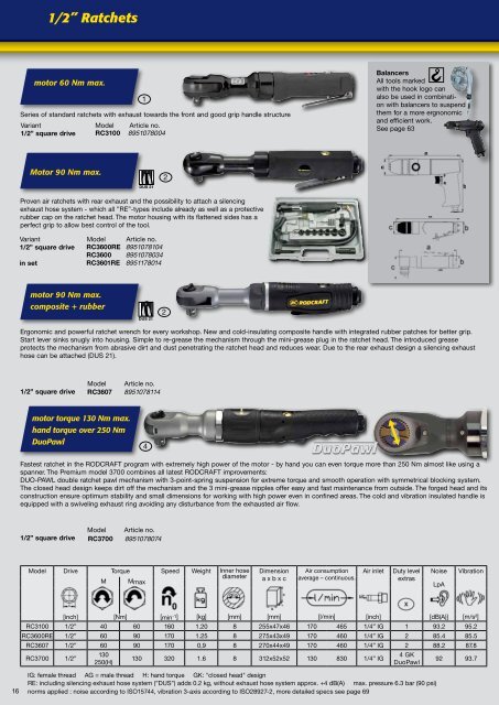 download (PDF) - RODCRAFT Pneumatic Tools