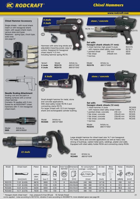 download (PDF) - RODCRAFT Pneumatic Tools