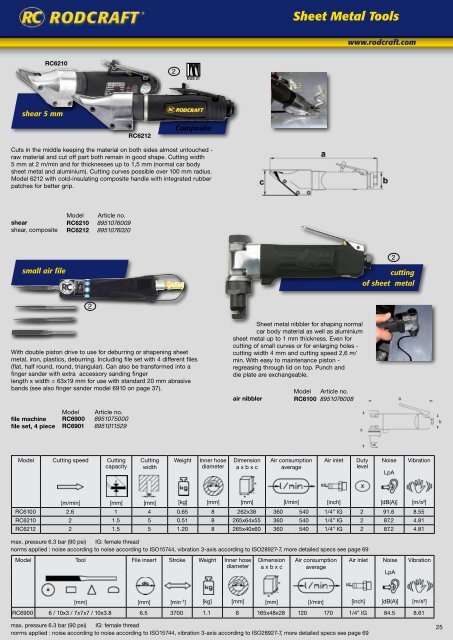 download (PDF) - RODCRAFT Pneumatic Tools