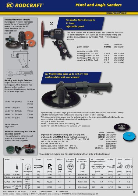 download (PDF) - RODCRAFT Pneumatic Tools