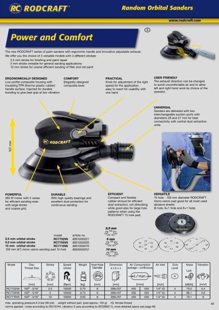 download (PDF) - RODCRAFT Pneumatic Tools