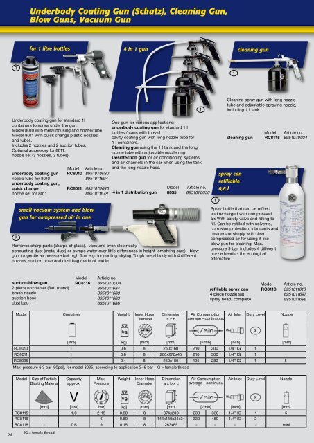 download (PDF) - RODCRAFT Pneumatic Tools