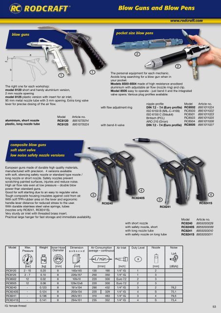 download (PDF) - RODCRAFT Pneumatic Tools