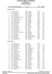 Jahrgang 1996-1993 - Sport Timing SchÃ¶nried