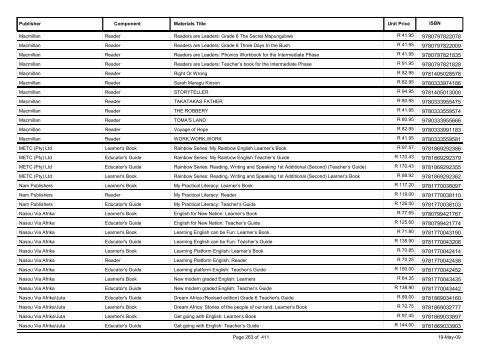 4-7 Senior Phase Catalogue Body