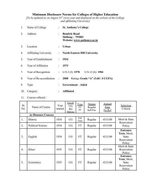 Minimum Disclosure - St. Anthony's College, Shillong
