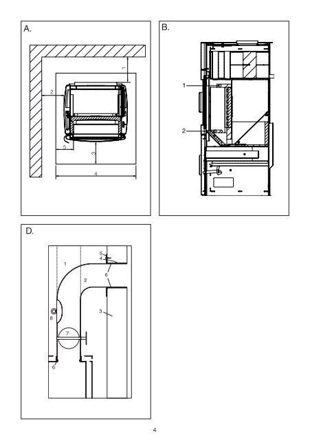 HWAM Elements