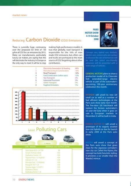 sustainability - Sherwin Williams