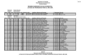 rÃ©gimen subsidiado en salud municipal listado de ... - Simijaca