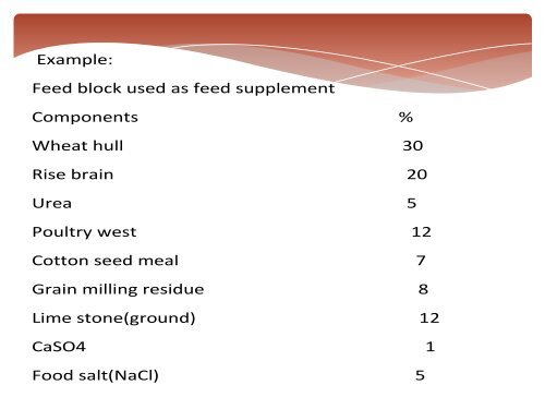 Feeding Methods - UMK CARNIVORES 3