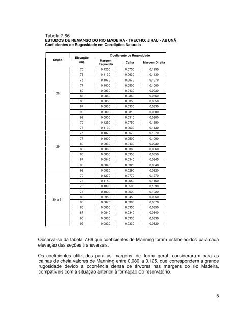 estudo comparativo de remanso entre barramentos situados na ...