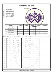 Schmelter Cup 2008 B 2.TNP