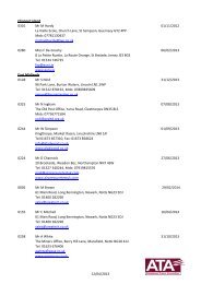 List of the individuals registered to test dwellings - Attma