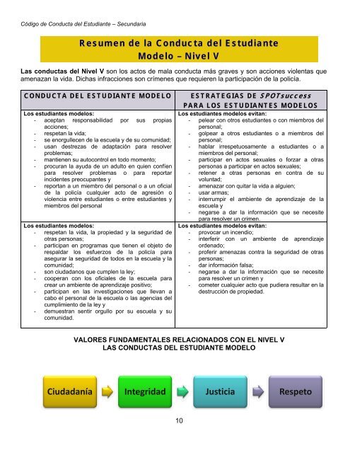 código de conducta del estudiante - e-Handbooks@dadeschools ...