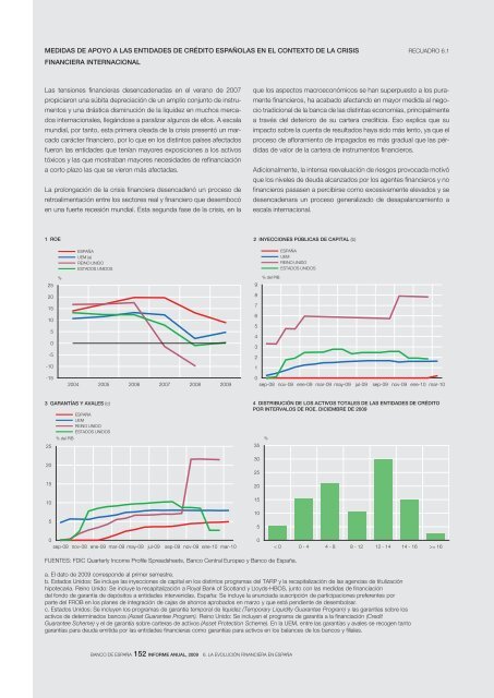 INFORME ANUAL DEL BANCO DE ESPAÃA 2009 - El Mundo