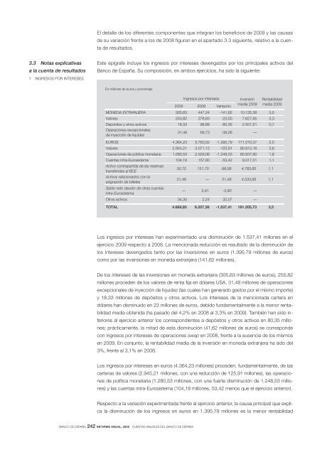 INFORME ANUAL DEL BANCO DE ESPAÃA 2009 - El Mundo