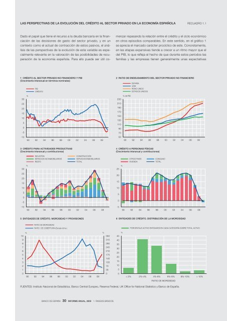 INFORME ANUAL DEL BANCO DE ESPAÃA 2009 - El Mundo