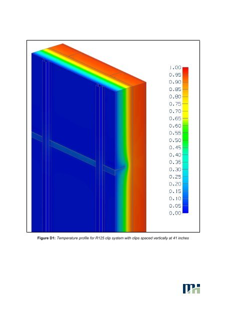 Thermal Performance of Engineered Assemblies Thermal Clips