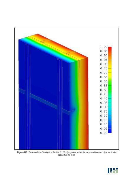 Thermal Performance of Engineered Assemblies Thermal Clips