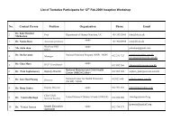 List of Tentative Participants for 12 Feb.2009 Inception Workshop No ...