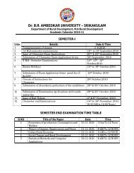 Dr. B.R. AMBEDKAR UNIVERSITY â SRIKAKULAM