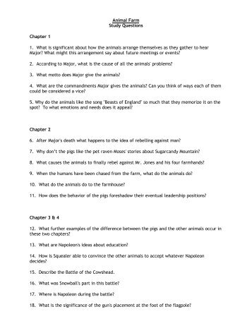 animal farm short essay questions custom paper academic writing essay questions on animal farm