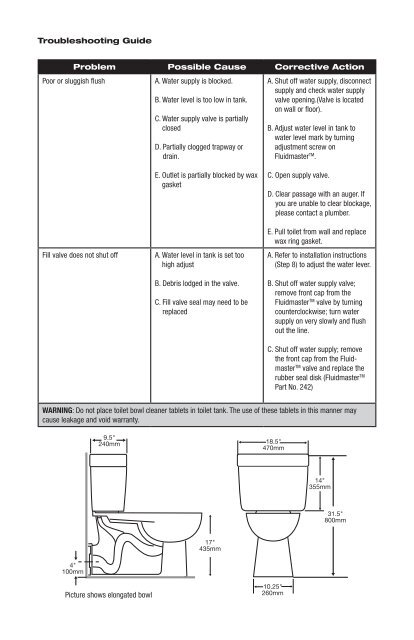 warranty & installation instructions - Niagara Conservation