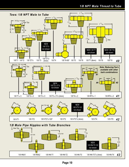 Unitized Air & Fluid Fittings, Manifolds, & Orifices - MEM-CO