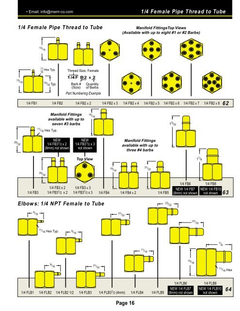 Unitized Air & Fluid Fittings, Manifolds, & Orifices - MEM-CO