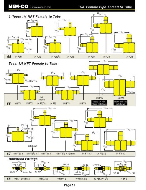 Unitized Air & Fluid Fittings, Manifolds, & Orifices - MEM-CO