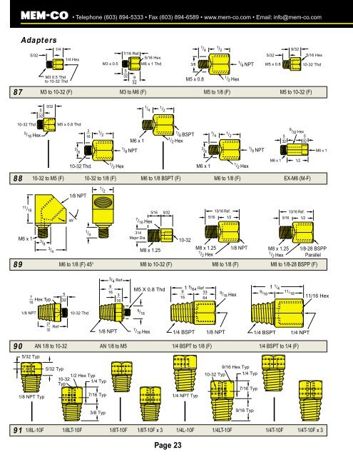 Unitized Air & Fluid Fittings, Manifolds, & Orifices - MEM-CO