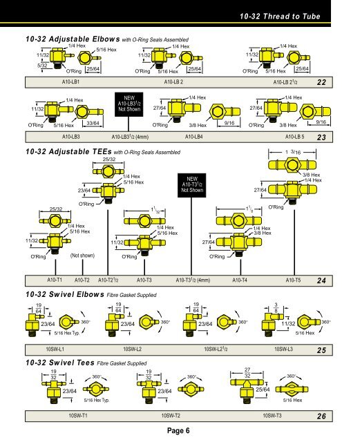 Unitized Air & Fluid Fittings, Manifolds, & Orifices - MEM-CO