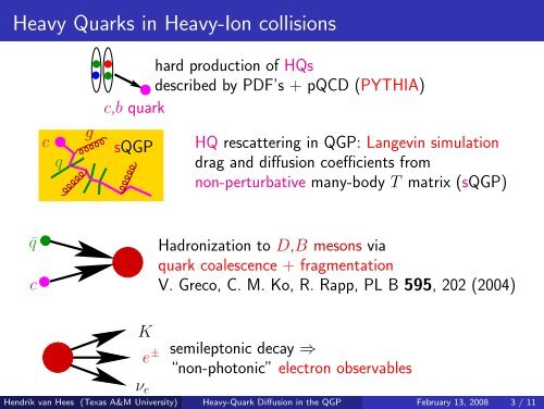 Heavy-Quark Diffusion in the Quark-Gluon Plasma - ResearchGate