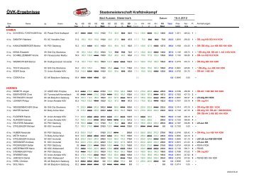 ÖVK-Ergebnisse - TVK.AT
