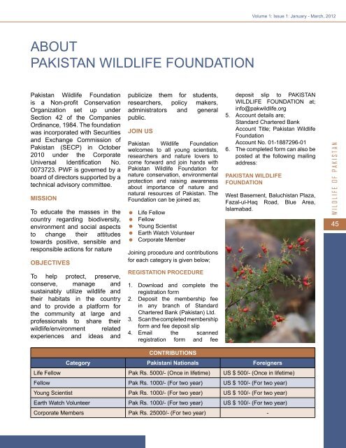 Wildlife of Pakistan - Otter Specialist Group