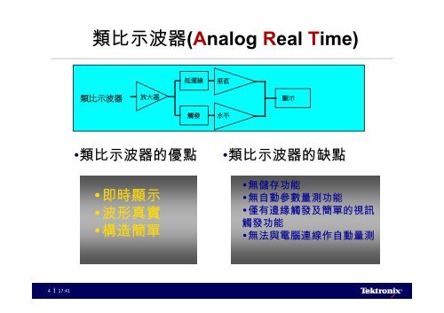 Ã¥Â¤ÂªÃ¥Â…Â‹Ã§Â§Â‘Ã¦ÂŠÂ€Ã©Â‡ÂÃ¦Â¸Â¬Ã¦ÂŠÂ€Ã¨Â¡Â“Ã§Â Â”Ã¨Â¨ÂŽÃ¨ÂªÂ²Ã§Â¨Â‹ - Tektronix