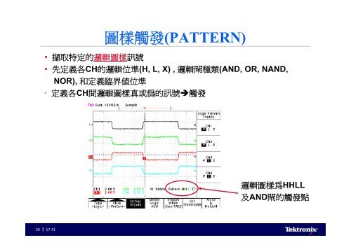 Ã¥Â¤ÂªÃ¥Â…Â‹Ã§Â§Â‘Ã¦ÂŠÂ€Ã©Â‡ÂÃ¦Â¸Â¬Ã¦ÂŠÂ€Ã¨Â¡Â“Ã§Â Â”Ã¨Â¨ÂŽÃ¨ÂªÂ²Ã§Â¨Â‹ - Tektronix