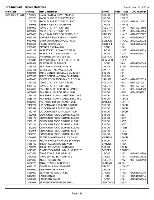 Product List - Sysco Kelowna Page 113 - Sysco Canada