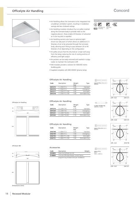 ARCHITECTURAL LIGHTING LUMINAIRES 2013 - Projectista.pt