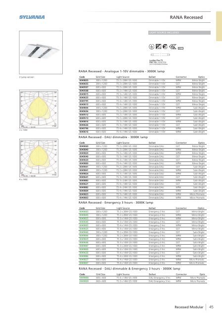 ARCHITECTURAL LIGHTING LUMINAIRES 2013 - Projectista.pt