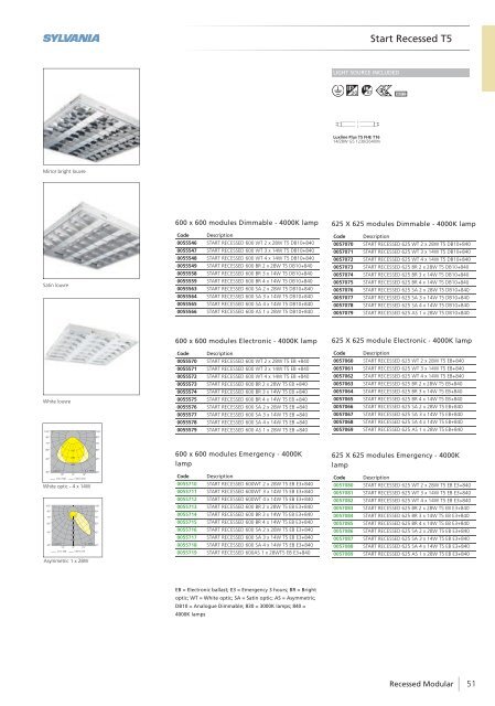 ARCHITECTURAL LIGHTING LUMINAIRES 2013 - Projectista.pt