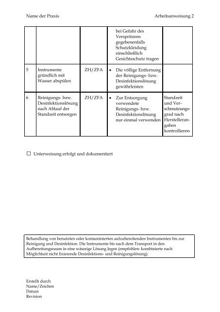 Name der Praxis Arbeitsanweisungen Inhaltsverzeichnis ...