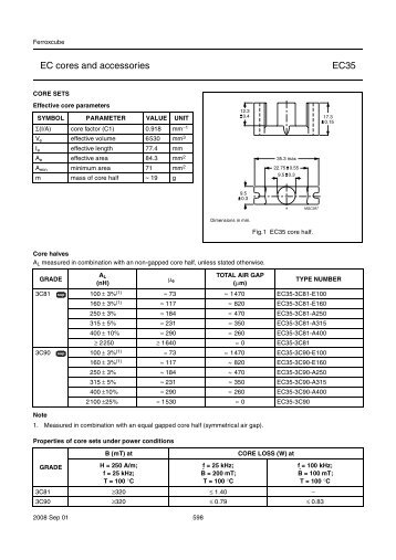 EC35 ferit nuve EC cores and accessories - 320Volt