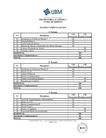 PRÃ-REITORIA ACADÃMICA CURSO DE DIREITO MATRIZ ... - UBM