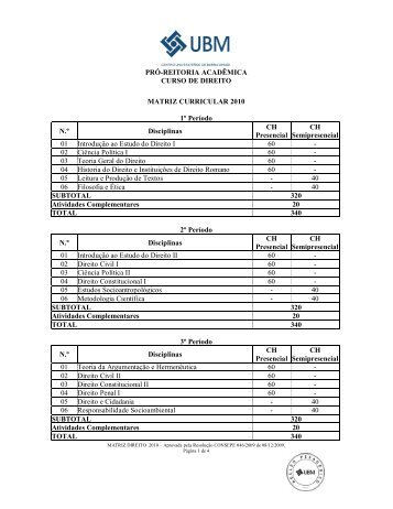 PRÃ-REITORIA ACADÃMICA CURSO DE DIREITO MATRIZ ... - UBM