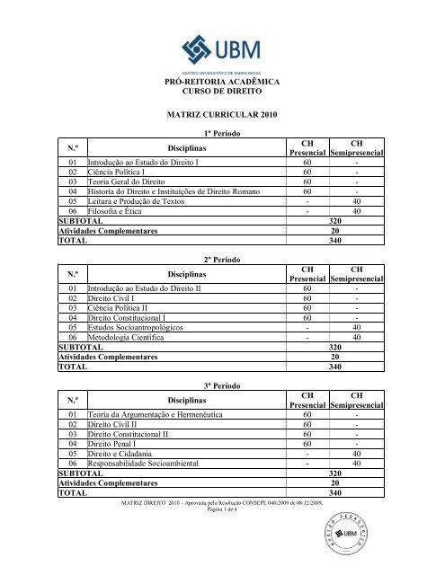 MATRIZ CURRICULAR DO CURSO DE DIREITO (2014) - PDF Free Download