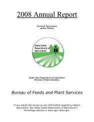 2008 Annual Report - Idaho Department of Agriculture - Idaho.gov