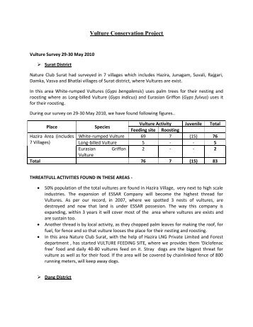 Vulture Census 29-30 May 2010 - The Rufford Small Grants ...