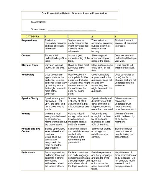 Oral Presentation Rubric : Grammar Lesson Presentation ... - iMET